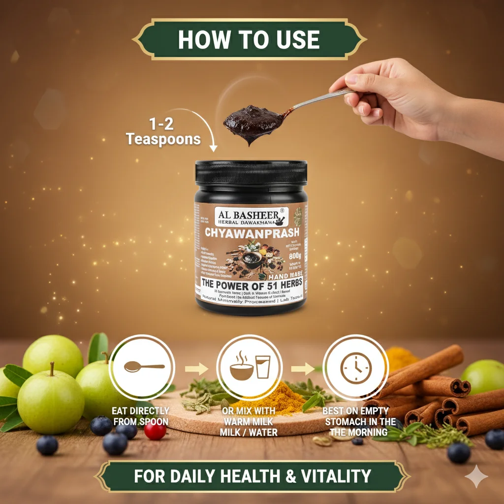 Chyawanprash