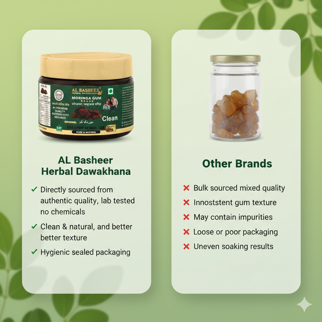 Moringa Gum